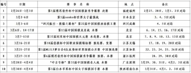 据西班牙媒体Todofichajes的报道，莱万经纪人一直在考察美职联与沙特的球队，莱万本人认为冬窗离队是最好的选择。